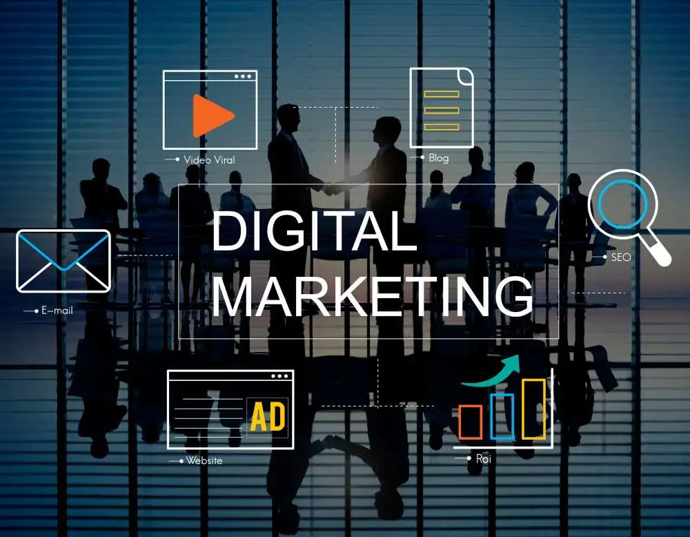 Why Digital Marketing is Important for All Types of Businesses
